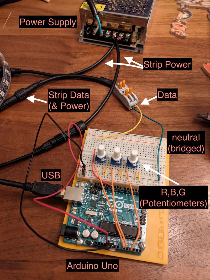 Arduino, power supply, and wiring.