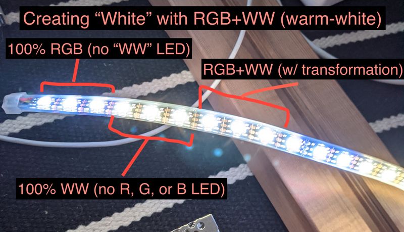 Creating 'White' with RGB+WW (warm-white) RGBWW Color Transformation Test