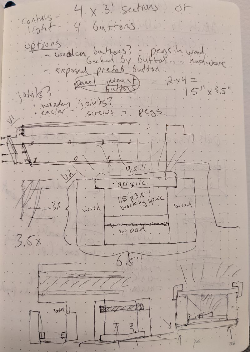 Journal Page 2