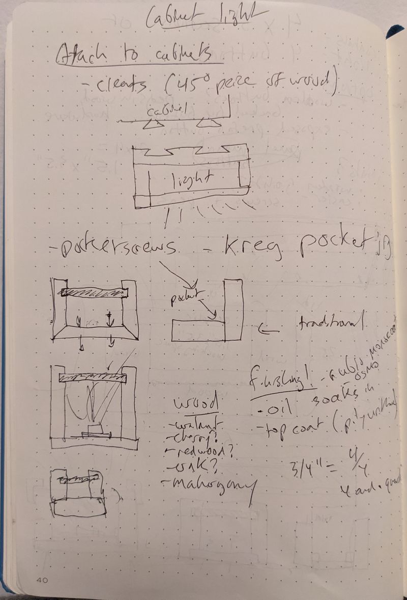 Journal Page 3